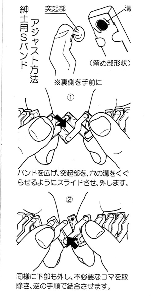 ハミルトン ベンチュラ エルビスアニバーサリーモデル SSベルトの調整